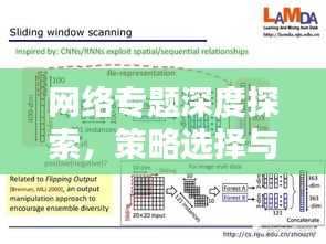 網(wǎng)絡(luò)專題深度探索，策略選擇與探索之路