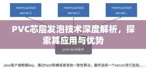 PVC芯層發(fā)泡技術(shù)深度解析，探索其應(yīng)用與優(yōu)勢