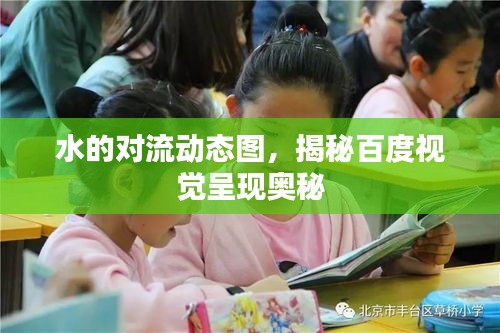 水的對流動態(tài)圖，揭秘百度視覺呈現(xiàn)奧秘