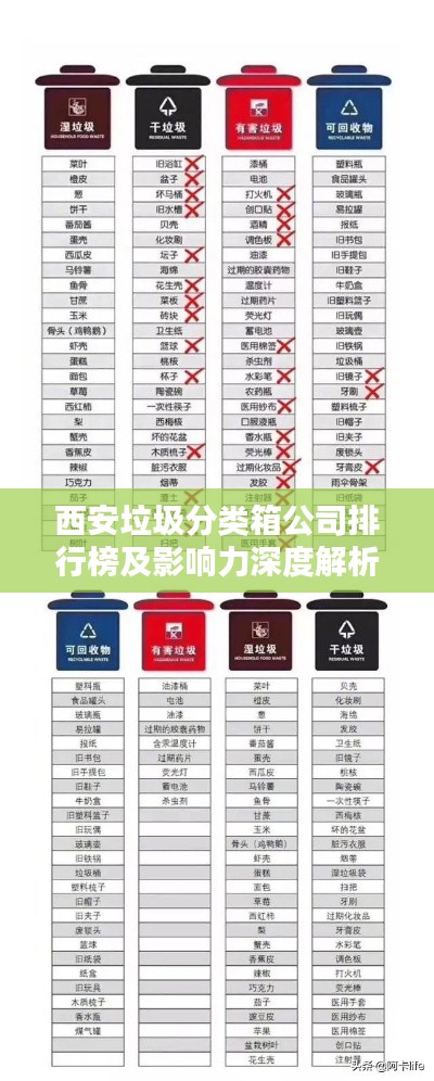 西安垃圾分類箱公司排行榜及影響力深度解析