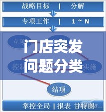 2025年6月7日