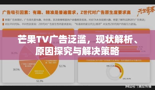芒果TV廣告泛濫，現(xiàn)狀解析、原因探究與解決策略