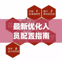 最新優(yōu)化人員配置指南，高效團(tuán)隊(duì)的打造秘籍