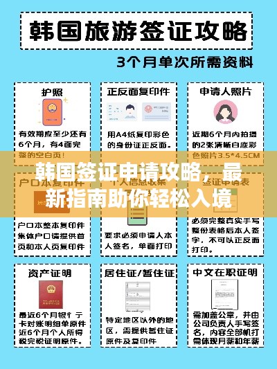 韓國簽證申請攻略，最新指南助你輕松入境