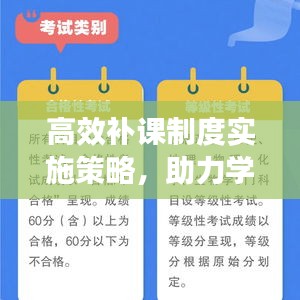 高效補課制度實施策略，助力學業(yè)提升！