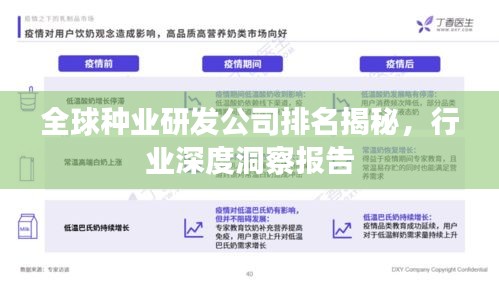 全球種業(yè)研發(fā)公司排名揭秘，行業(yè)深度洞察報告