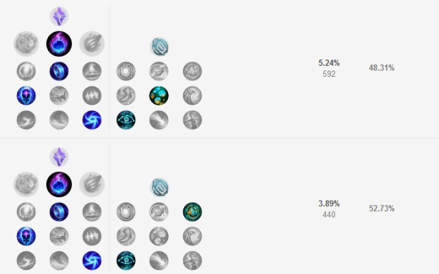 灰飛湮滅 第3頁