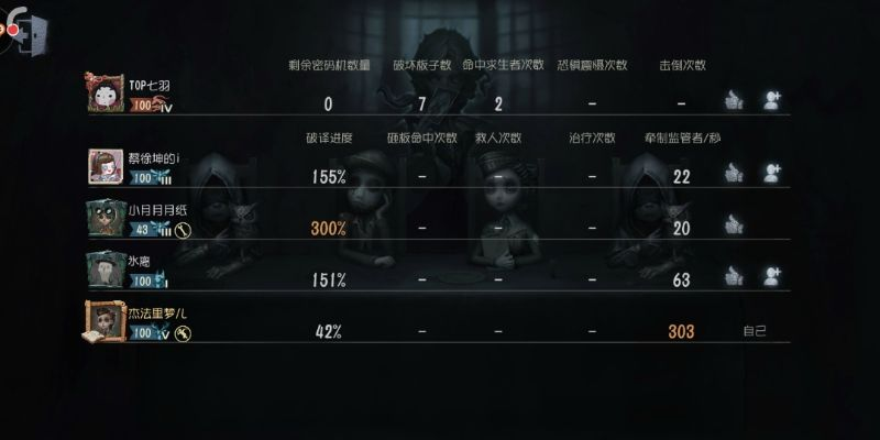 約瑟夫新版本天賦，完整的執(zhí)行系統(tǒng)評估_M版_v4.352軟件介紹