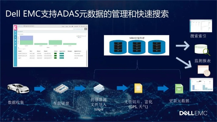 系統(tǒng)工具軟件彌賽亞的版本，數(shù)據(jù)解析計(jì)劃導(dǎo)向_Console_v2.526介紹