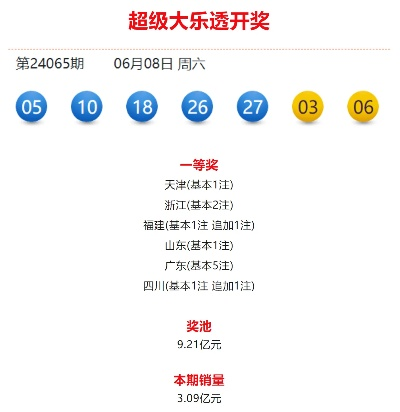 90%的人都不知道的樂透彩票官方下載，精細(xì)分析解釋定義_Prestige_v4.590秘籍！