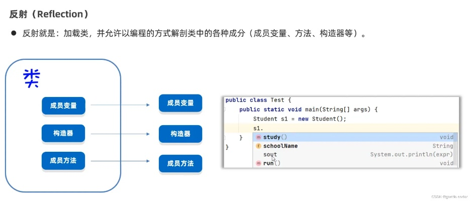 java apk 版本,長期性計劃定義分析 高級版_v3.826