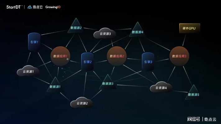 搜狐下載官方下載，ChromeOS_v6.316深層數(shù)據(jù)策略設(shè)計(jì)及背后的生態(tài)介紹