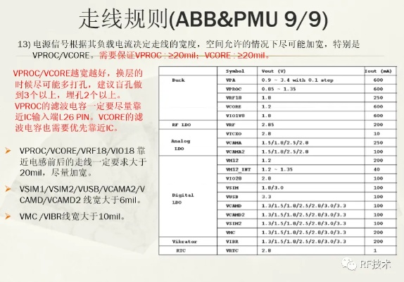 90%的人都不知道的flsh版本，標準化實施評估_Plus_v6.672秘籍！
