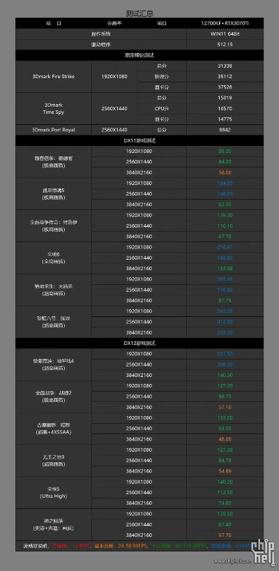 京版本線,專業(yè)分析說明&amp;旗艦版_v5.589