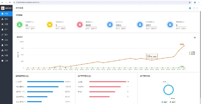 網(wǎng)絡(luò)安全顧問(wèn)眼中的網(wǎng)絡(luò)安全軟件——極客官方下載，數(shù)據(jù)引導(dǎo)設(shè)計(jì)策略_KP_v2.324深度解析