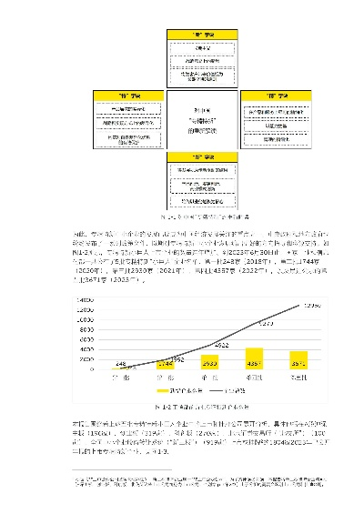 羅版本,穩(wěn)定計(jì)劃評估-PT_v8.455