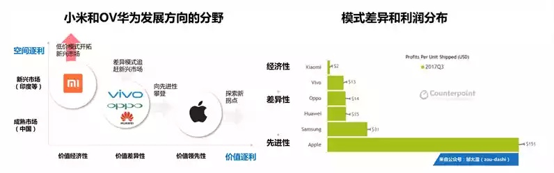 小米6什么版本,安全評估策略 MR_v8.545