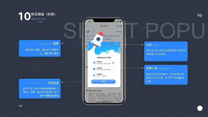 一罐舊版本,動態(tài)說明解析-交互版_v4.839