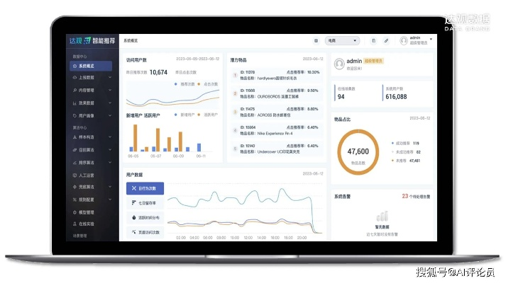 達(dá)達(dá)歷史版本，深層策略設(shè)計解析效率武器庫，這5款軟件讓你事半功倍