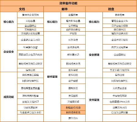辦公軟件全壓女王最新版本，全面設(shè)計執(zhí)行方案_擴(kuò)展版_v8.920，提升個人與團(tuán)隊效率的綜合解決方案