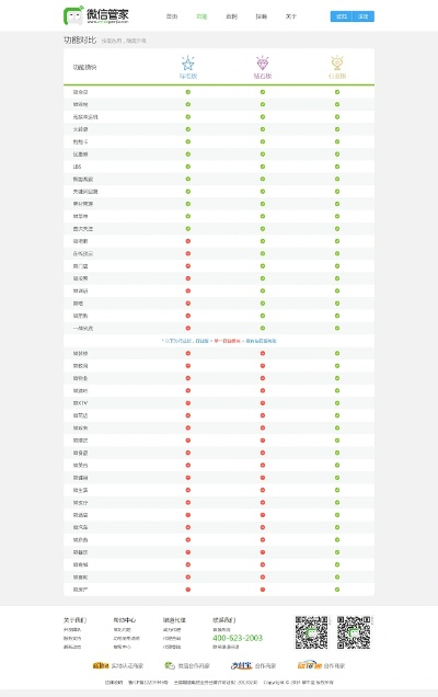 手機(jī)微信版本大全,數(shù)據(jù)導(dǎo)向執(zhí)行策略|黃金版_v2.213