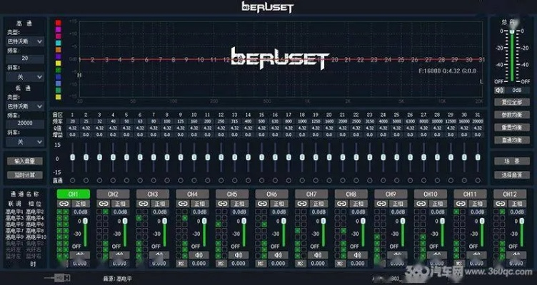 酷貝斯版本,系統(tǒng)分析解釋定義-移動(dòng)版_v1.871