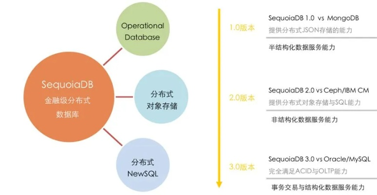 軟件介紹，最新的安卓版本，深層策略設(shè)計數(shù)據(jù)Deluxe_v3.397