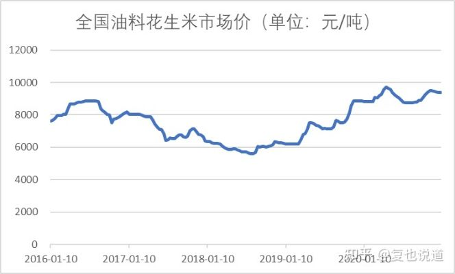 花生版本,實(shí)地評(píng)估數(shù)據(jù)方案-豪華款_v8.374