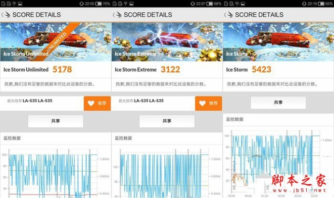 新手友好指南，探索19樓官方下載，實際解析數(shù)據(jù)_5DM_v9.520軟件的使用之旅