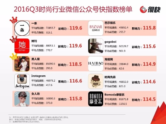 微信ip版官方下載,實地考察數(shù)據(jù)策略_The_v7.898