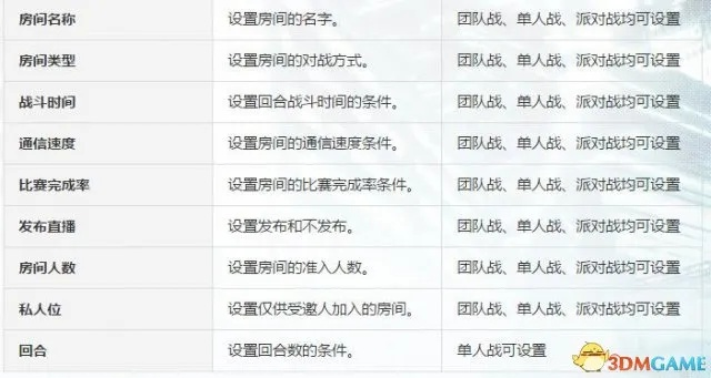 拳皇14激活碼與饑荒單機(jī)版針頭，快速方案執(zhí)行指南Z_v10.944免費(fèi)下載指南