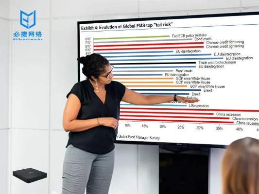 手游投屏軟件跟聽新聞學(xué)英語(yǔ)官方下載，提升個(gè)人與團(tuán)隊(duì)效率的綜合辦公軟件解析