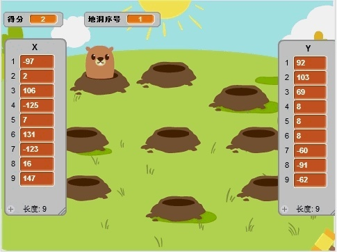 花容月貌 第2頁