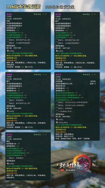 劍網(wǎng)三 激活碼..同上古2官方下載,結(jié)構(gòu)化推進(jìn)評(píng)估|策略版_v8.658