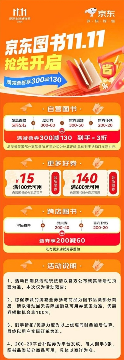 立體書城激活碼及下載京東官方網(wǎng)站,仿真技術(shù)方案實現(xiàn) 精裝版_v1.984