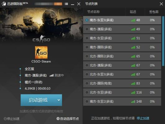 steamcsgo激活碼免費及單機版英雄聯盟手機版,快速響應計劃分析|輕量版_v7.252