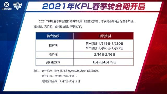 kpl兌換 官方 下載同新加坡版本手機,高效計劃分析實施-X_v6.551