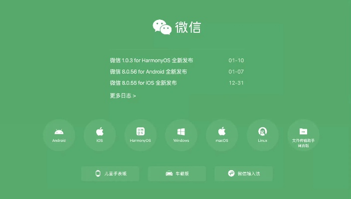 wechat下載電腦版官方下載和微鉆全能版激活碼,實地評估策略&amp;動態(tài)版_v6.768