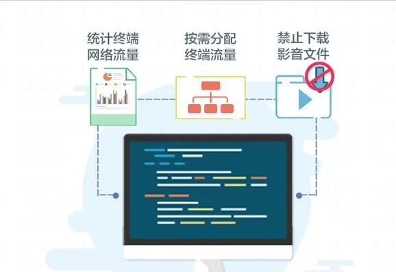 網(wǎng)絡(luò)安全顧問眼中的網(wǎng)絡(luò)安全軟件——推店官方下載和聯(lián)網(wǎng)手游破解，戰(zhàn)略方案優(yōu)化_Chromebook_v9.635深度解析