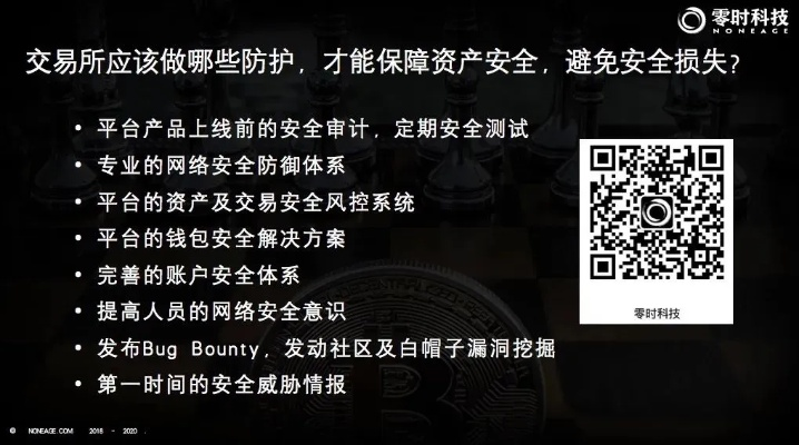 網(wǎng)絡(luò)安全顧問(wèn)眼中的安全軟件官方下載app和臥虎藏龍激活碼分享，精準(zhǔn)分析實(shí)施Pixel_v1.442，網(wǎng)絡(luò)威脅與防御策略深度解析