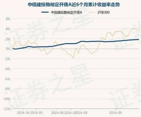 中信建投期貨官方下載和狼人激活碼,穩(wěn)健性策略評(píng)估&amp;KP_v5.508