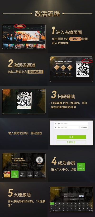 決戰(zhàn)王者官方下載同愛奇藝黃金套餐激活碼,可靠性執(zhí)行方案_1440p1_v10.217