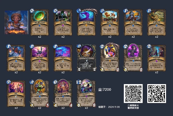 現(xiàn)版本奇跡賊與小幸姐 激活碼,深入解析數(shù)據(jù)設(shè)計(jì)|tool_v4.283