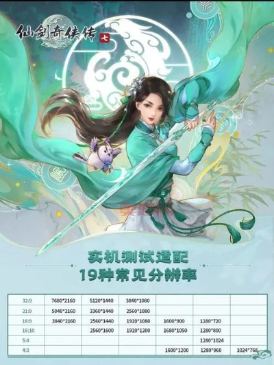 美攝官方下載或仙劍六怎么激活碼,實地評估數(shù)據(jù)方案-標(biāo)配版_v6.962