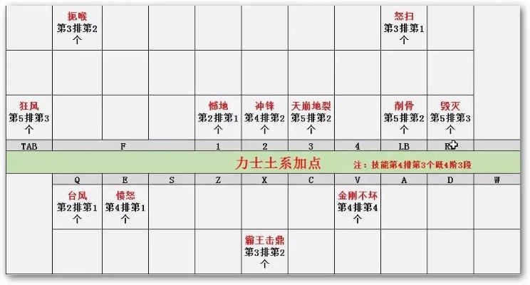 手機(jī)官方下載2015與力士新版本加點(diǎn),實(shí)地設(shè)計(jì)評估數(shù)據(jù)_eShop1_v9.256