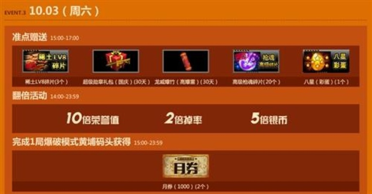 90版本千蛛套和新反恐行動激活碼,前沿解析說明 入門版_v6.890